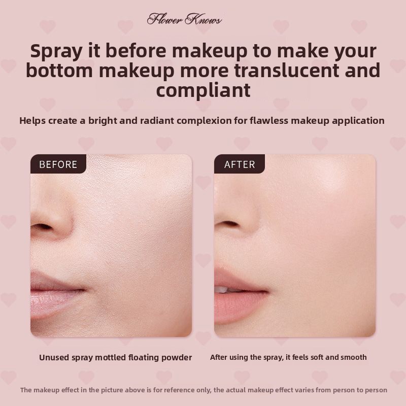 FlowerKnow Makeup Base Moistur - огляд і ціна Korean Lifestyle Products